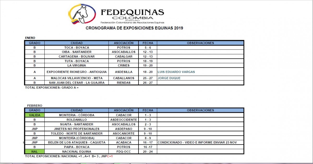 Programación Exposiciones Equinas 2019