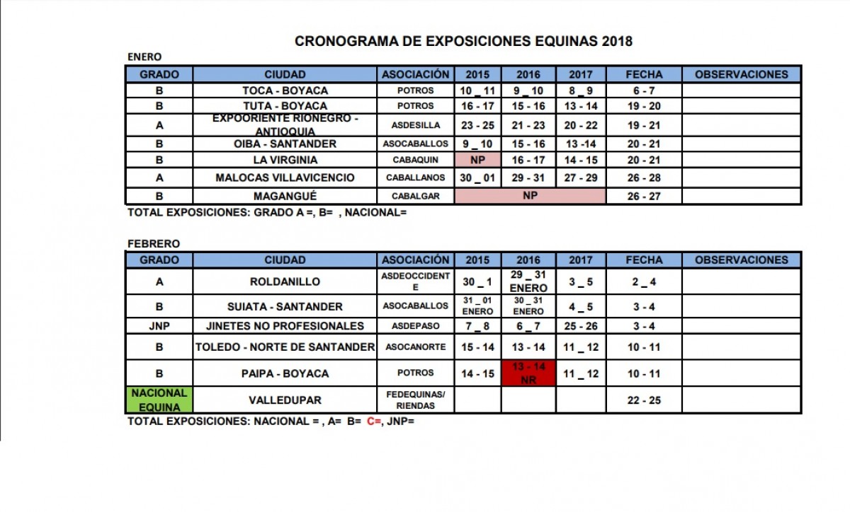 Calendario de Exposiciones Equina 2018
