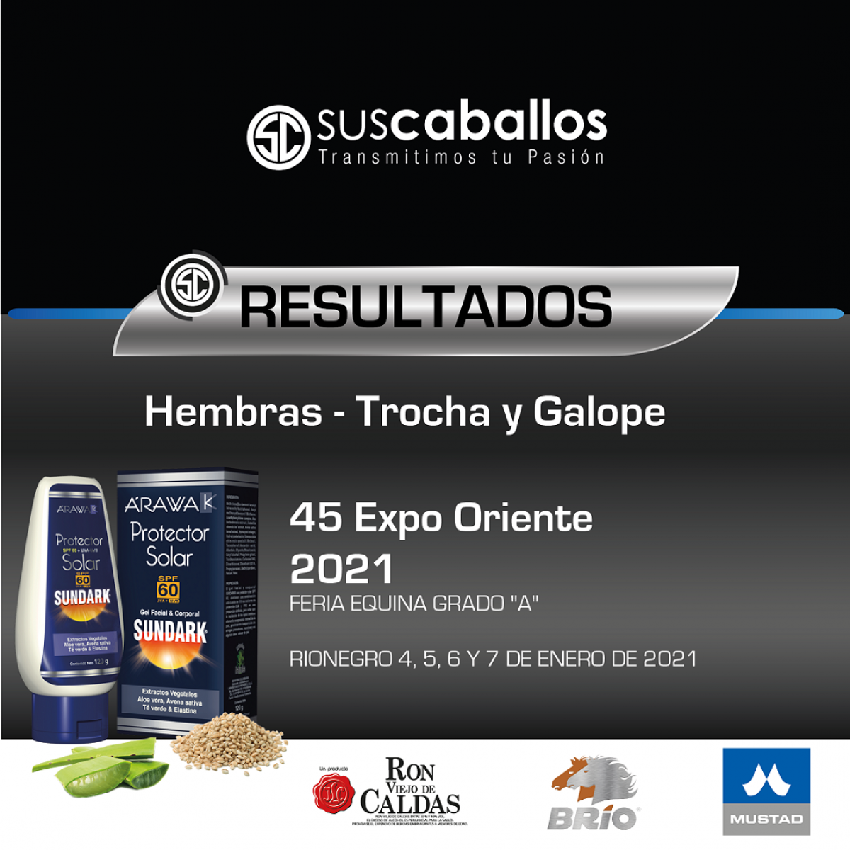 RESULTADOS YEGUAS TROCHA Y GALOPE COLOMBIANO 