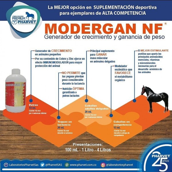 https://www.suscaballos.com/MODERGAN NF - Solución oral indicada para equinos