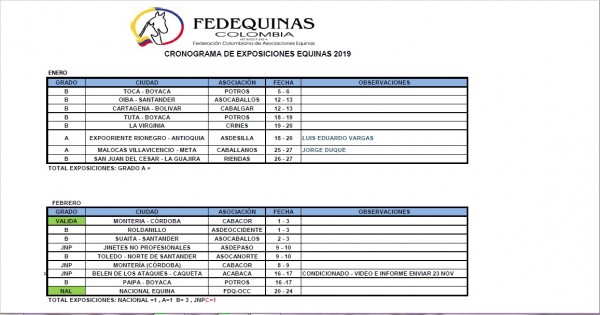https://www.suscaballos.com/Programación Exposiciones Equinas 2019