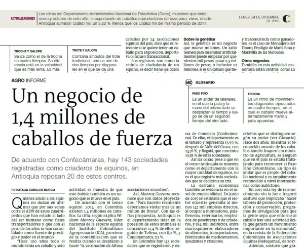 https://www.suscaballos.com/Un Negocio de 1,4 Millones de Caballos de Fuerza