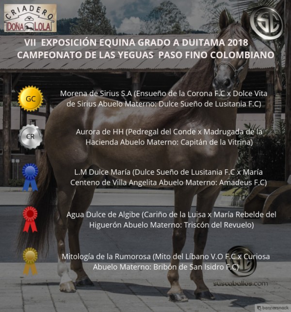 https://www.suscaballos.com/VÍDEO: Morena Campeona, Aurora Reservada, Paso Fino Colombiano, Duitama 2018